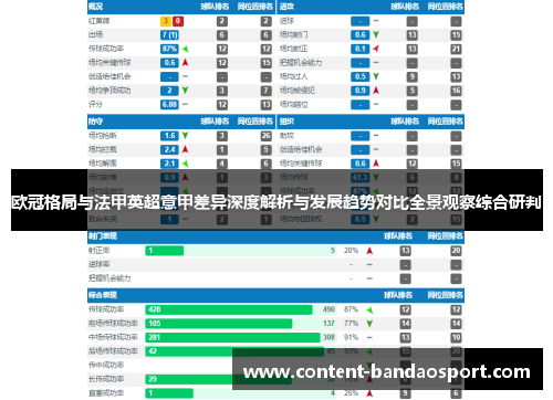 欧冠格局与法甲英超意甲差异深度解析与发展趋势对比全景观察综合研判 欧冠格局与法甲英超意甲差异深度解析与发展趋势对比全景观察综合研判